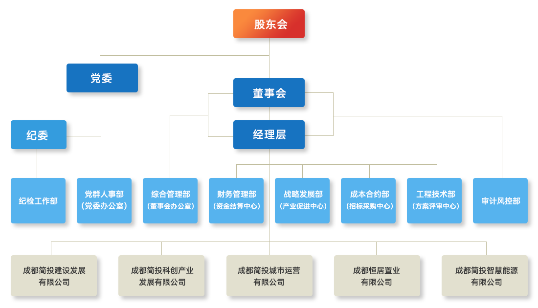 J9国际集团(中国)-官方网站